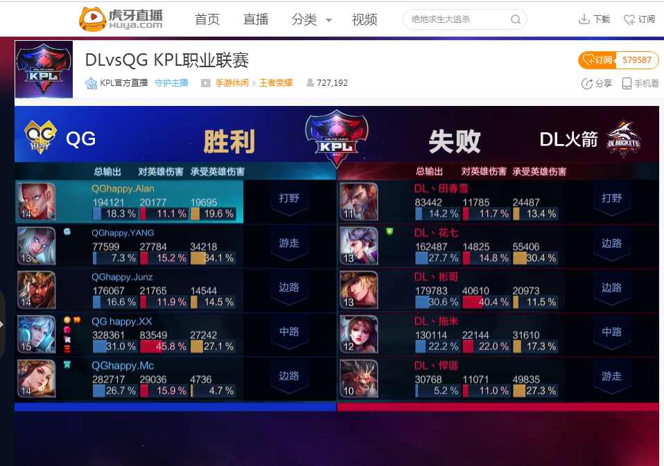 超顶级的 超顶级的